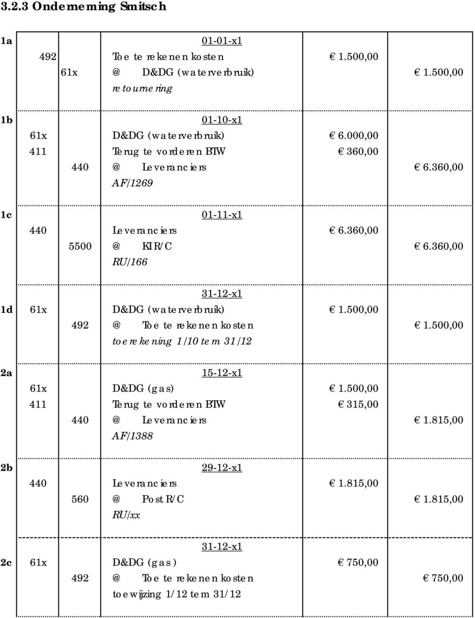 360,00 RU/166 31-12-x1 1d 61x D&DG (waterverbruik) 1.500,00 492 @ Toe te rekenen kosten 1.500,00 toerekening 1/10 tem 31/12 2a 15-12-x1 61x D&DG (gas) 1.