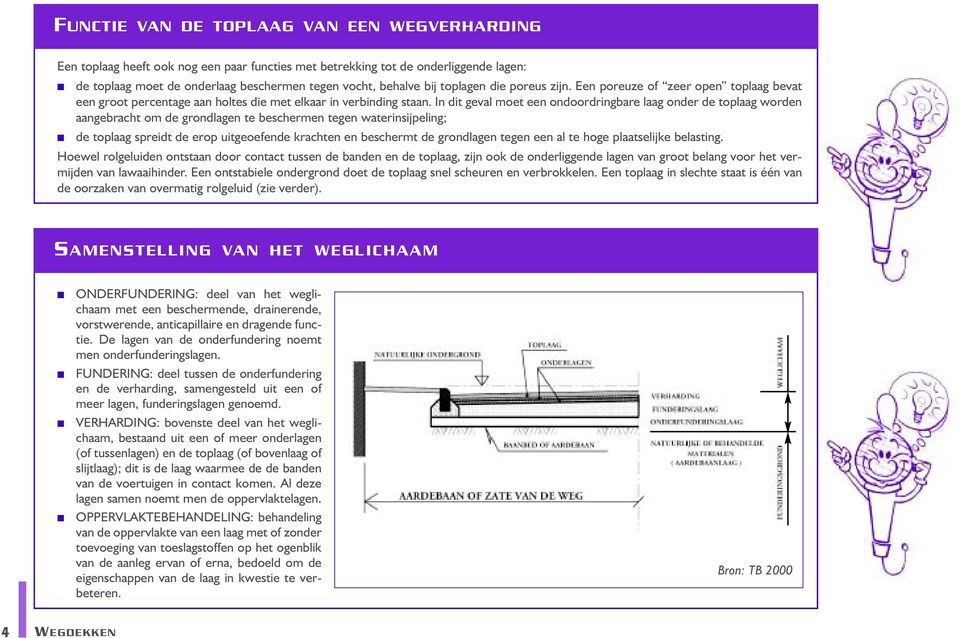In dit geval moet een ondoordringbare laag onder de toplaag worden aangebracht om de grondlagen te beschermen tegen waterinsijpeling; de toplaag spreidt de erop uitgeoefende krachten en beschermt de