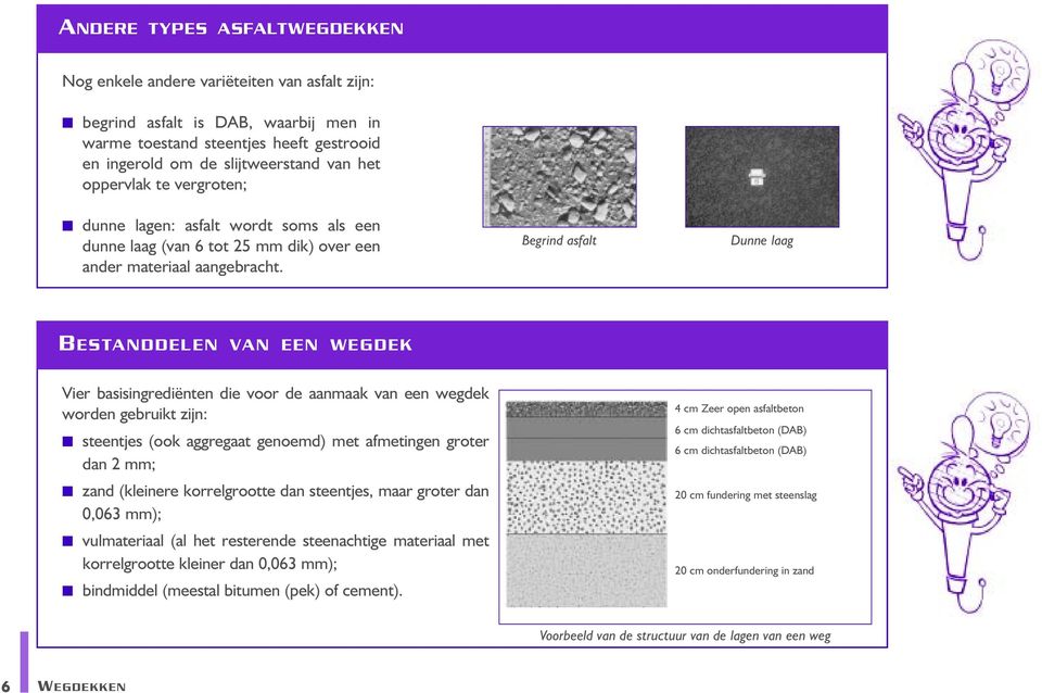 Begrind asfalt Dunne laag BESTANDDELEN VAN EEN WEGDEK Vier basisingrediënten die voor de aanmaak van een wegdek worden gebruikt zijn: steentjes (ook aggregaat genoemd) met afmetingen groter dan 2 mm;