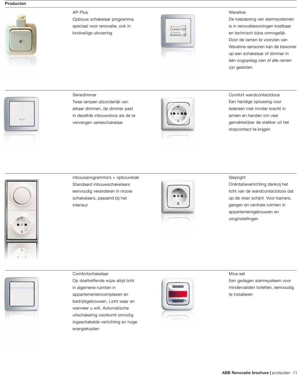 Door de ramen te voorzien van Waveline-sensoren kan de bewoner op een schakelaar of dimmer in één oogopslag zien of alle ramen zijn gesloten Seriedimmer Twee lampen afzonderlijk van elkaar dimmen, de