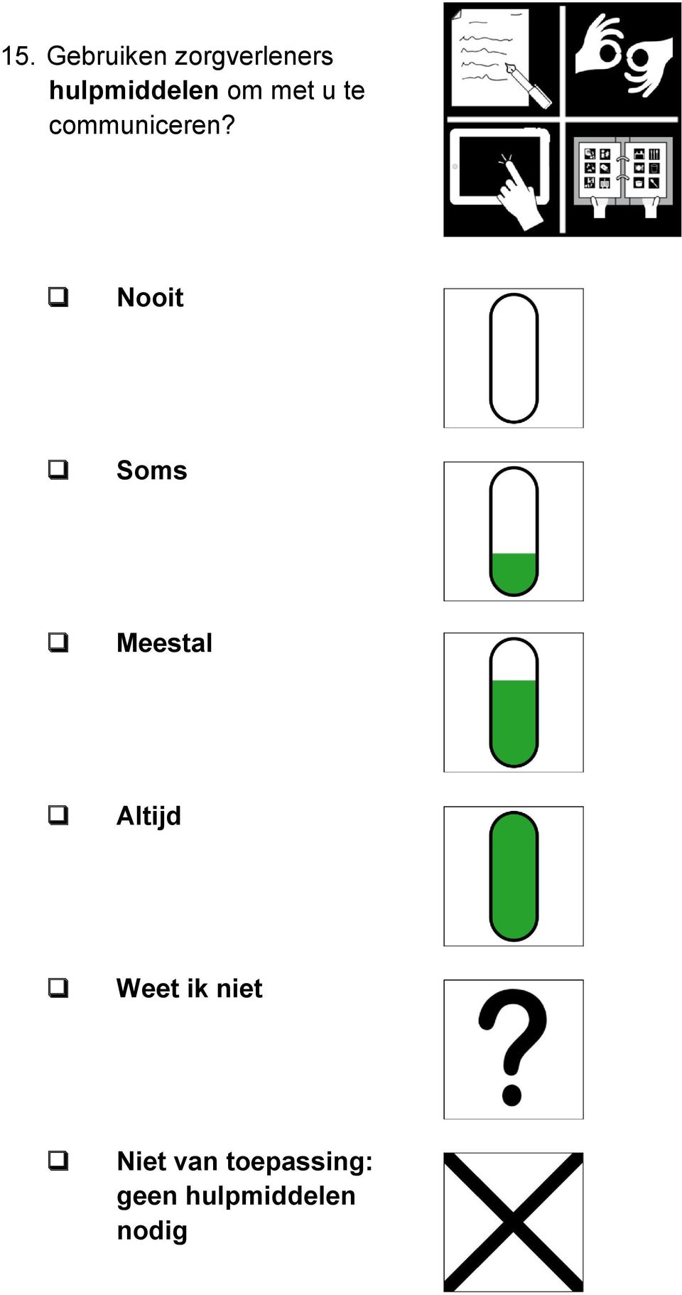 Nooit Soms Meestal Altijd Weet ik