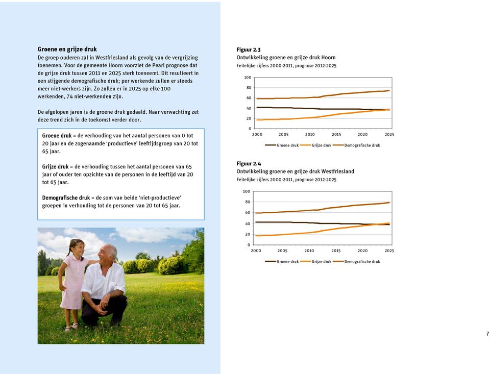 Dit resulteert in een stijgende demografische druk; per werkende zullen er steeds meer niet-werkers zijn. Zo zullen er in 225 op elke 1 werkenden, 74 niet-werkenden zijn.