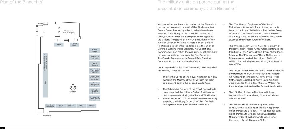 Force 82 nd (US) Airborne Division 6 th (Polish) Air Assault Brigade Various military units are formed up at the Binnenhof during the ceremony.