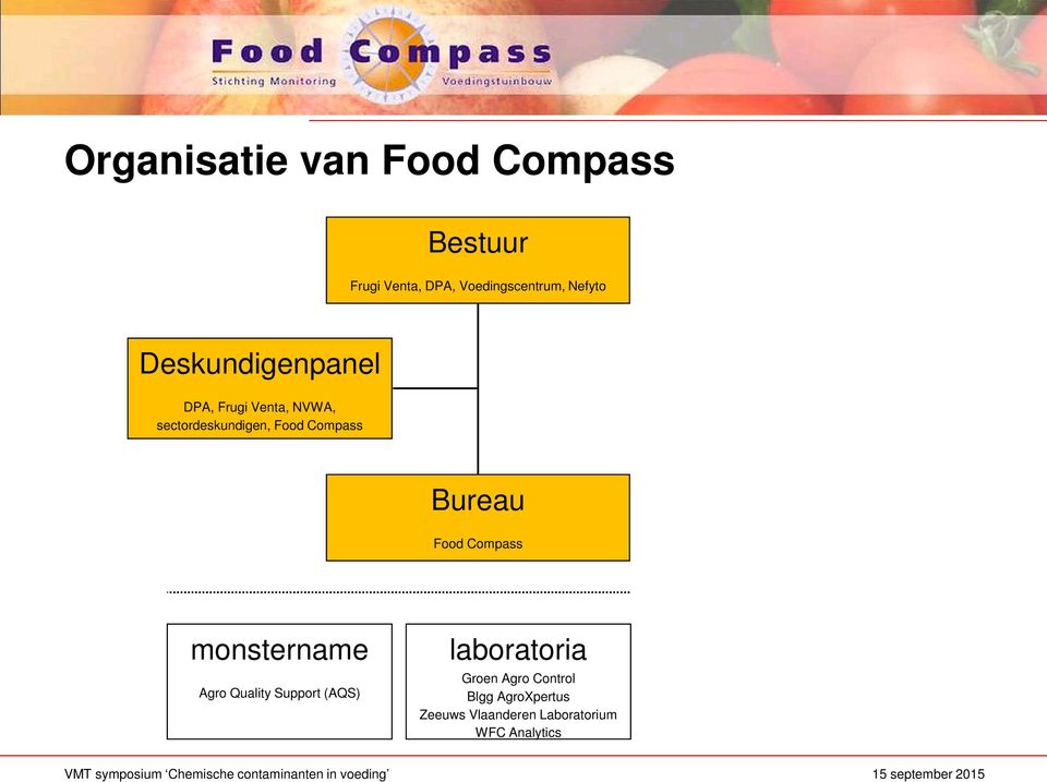Compass Bureau Food Compass monstername Agro Quality Support (AQS)