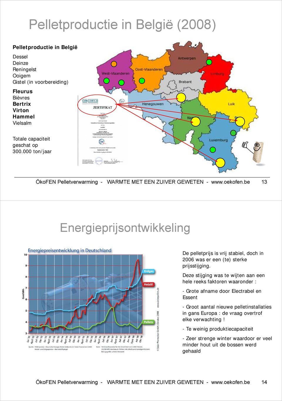 be 13 Energieprijsontwikkeling De pelletprijs is vrij stabiel, doch in 2006 was er een (te) sterke prijsstijging.