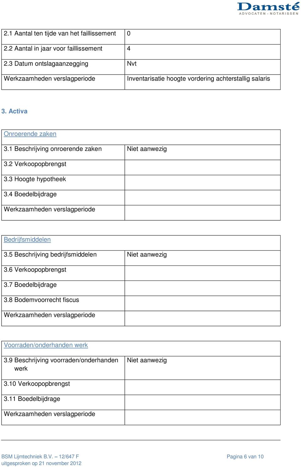 1 Beschrijving onroerende zaken Niet aanwezig 3.2 Verkoopopbrengst 3.3 Hoogte hypotheek 3.4 Boedelbijdrage Bedrijfsmiddelen 3.