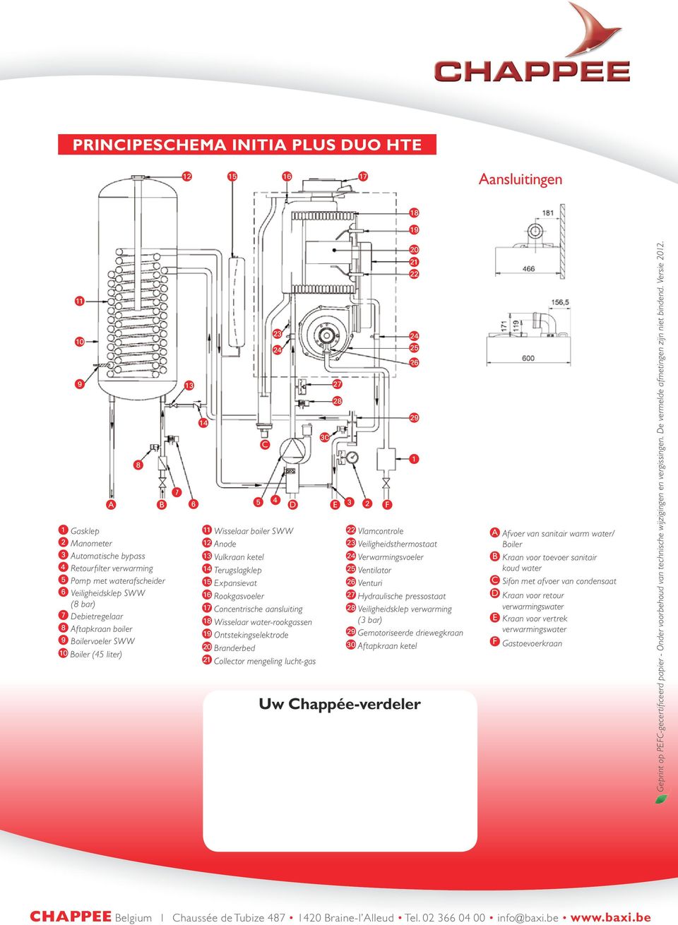 Branderbed Collector mengeling lucht-gas E Vlamcontrole Veiligheidsthermostaat Verwarmingsvoeler Ventilator Venturi Hydraulische pressostaat Veiligheidsklep verwarming (3 bar) Gemotoriseerde