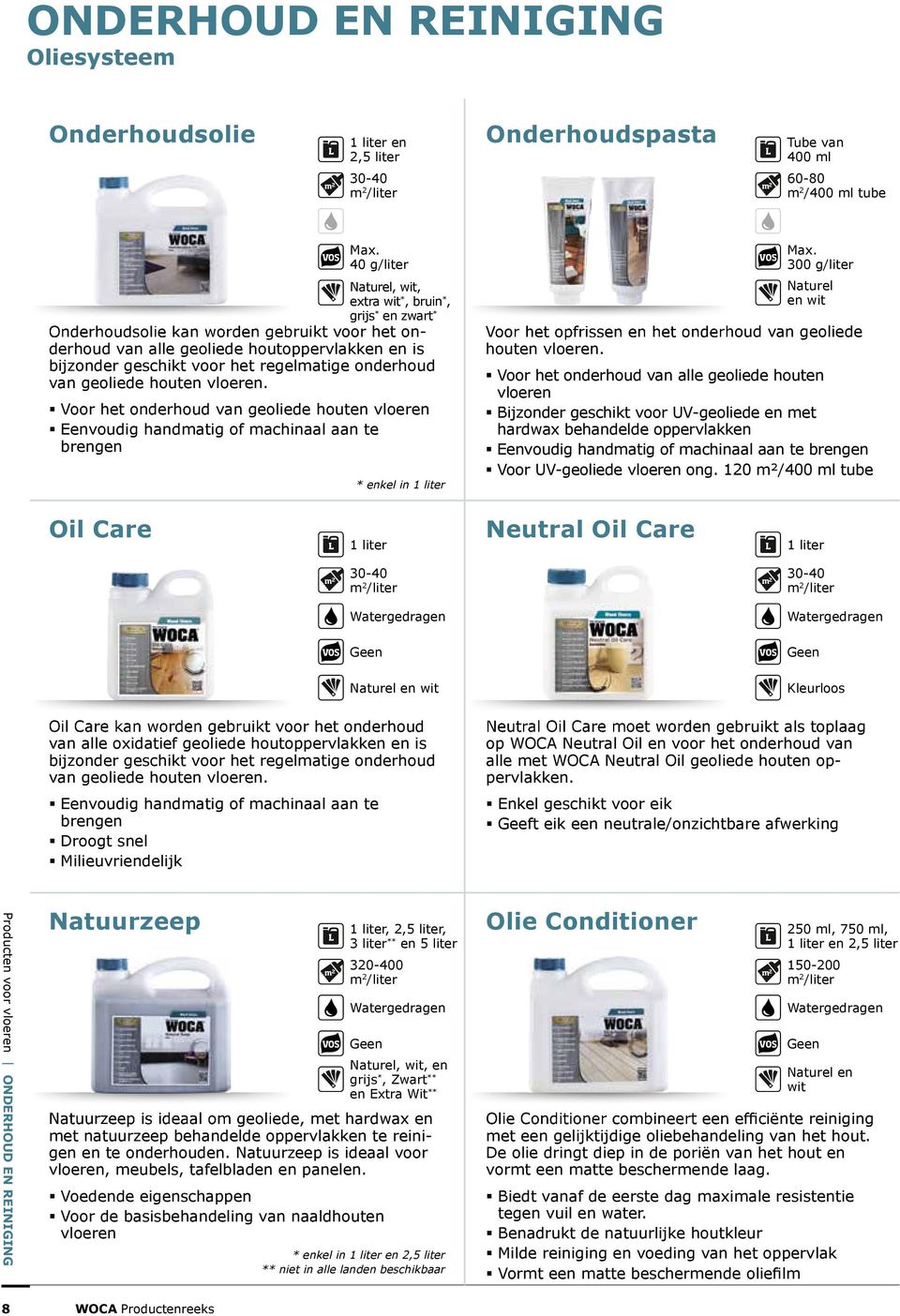 Voor het onderhoud van geoliede houten vloeren Eenvoudig handmatig of machinaal aan te brengen 40 g/liter * enkel in 1 liter 300 g/liter Naturel en wit Voor het opfrissen en het onderhoud van