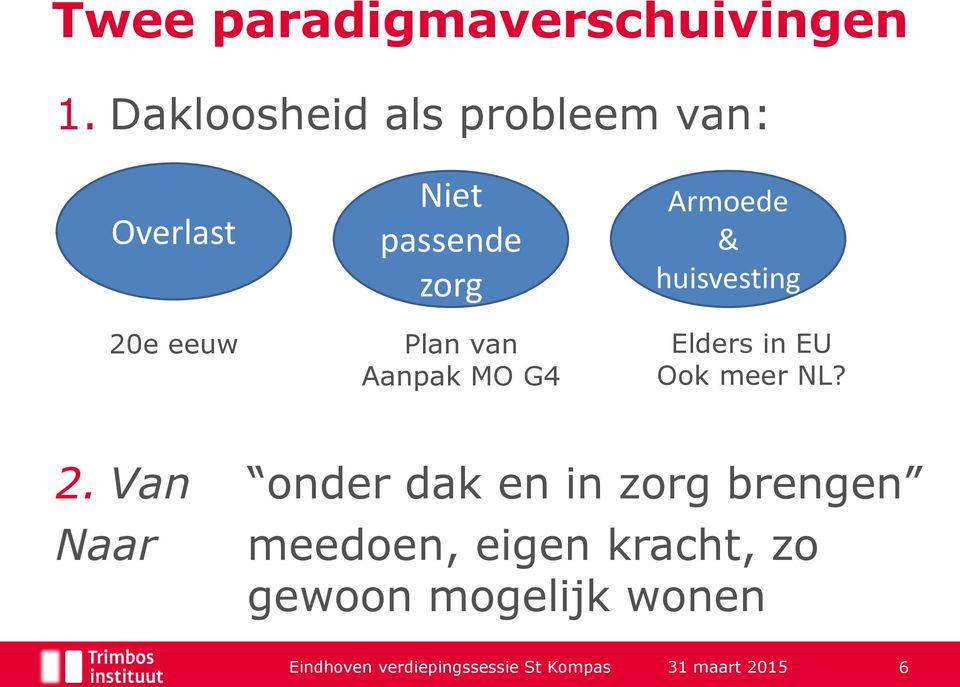 Aanpak MO G4 Armoede & huisvesting Elders in EU Ook meer NL? 2.