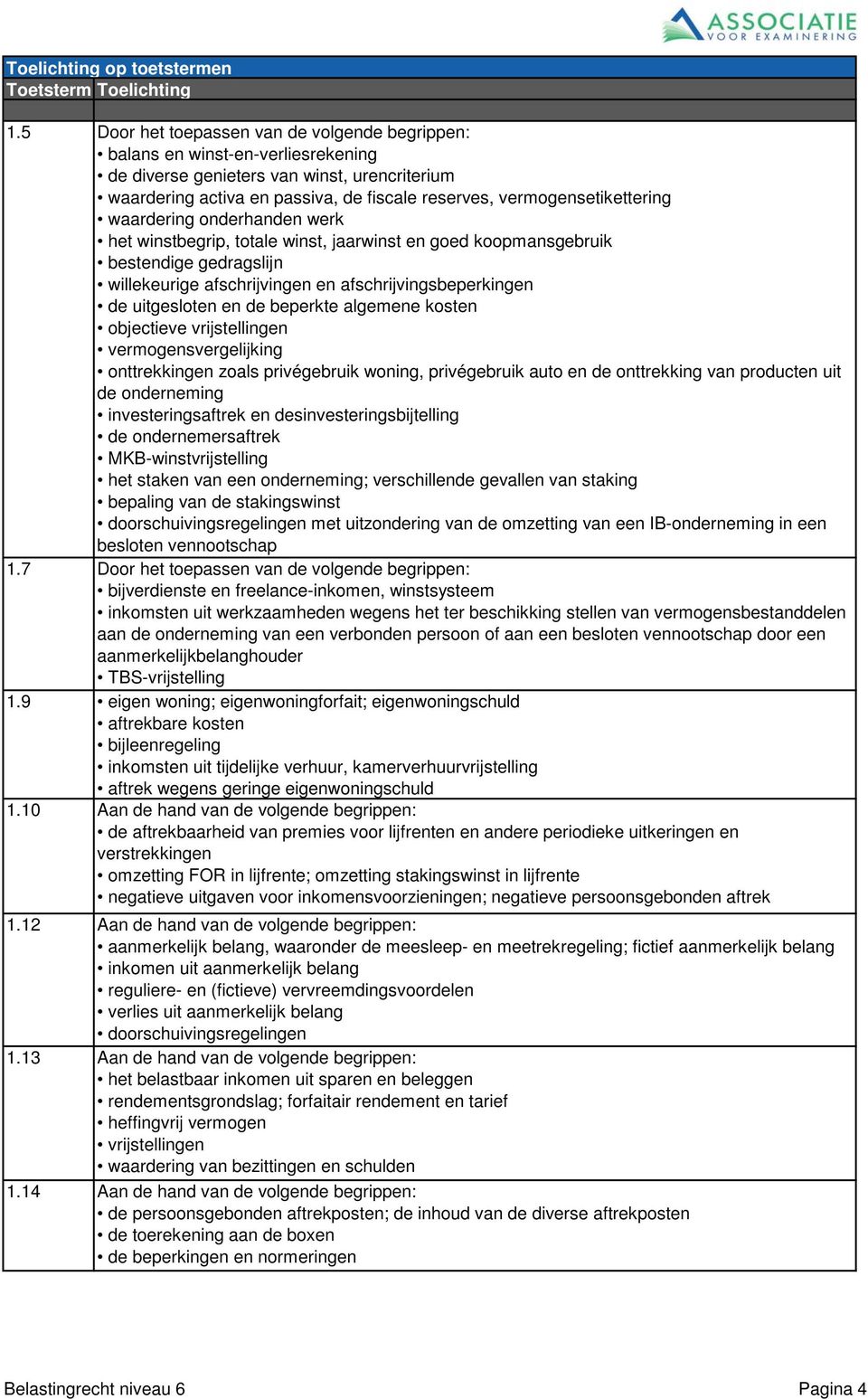 vermogensetikettering waardering onderhanden werk het winstbegrip, totale winst, jaarwinst en goed koopmansgebruik bestendige gedragslijn willekeurige afschrijvingen en afschrijvingsbeperkingen de