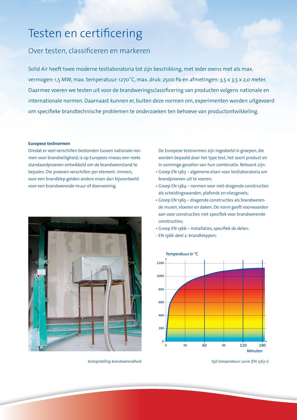 Daarnaast kunnen er, buiten deze normen om, experimenten worden uitgevoerd om specifieke brandtechnische problemen te onderzoeken ten behoeve van productontwikkeling.