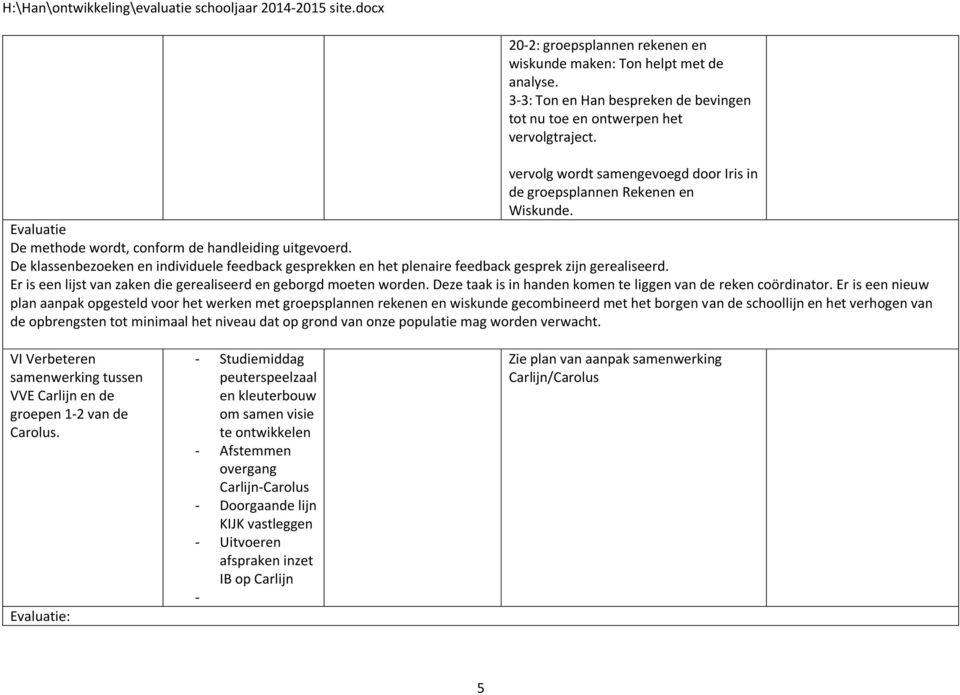 De klassenbezoeken en individuele feedback gesprekken en het plenaire feedback gesprek zijn gerealiseerd. Er is een lijst van zaken die gerealiseerd en geborgd moeten worden.