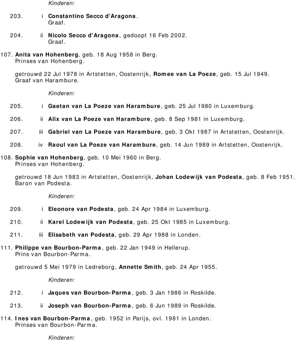 ii Alix van La Poeze van Harambure, geb. 8 Sep 1981 in Luxemburg. 207. iii Gabriel van La Poeze van Harambure, geb. 3 Okt 1987 in Artstetten, Oostenrijk. 208. iv Raoul van La Poeze van Harambure, geb.