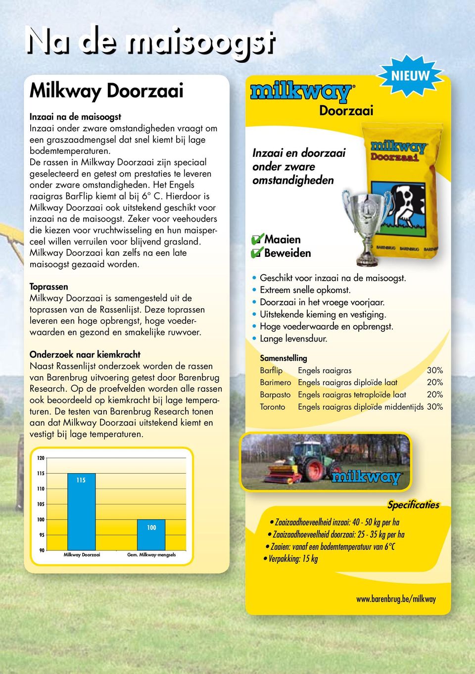 Hierdoor is Milkway Doorzaai ook uitstekend geschikt voor inzaai na de maisoogst. Zeker voor veehouders die kiezen voor vruchtwisseling en hun maisperceel willen verruilen voor blijvend grasland.