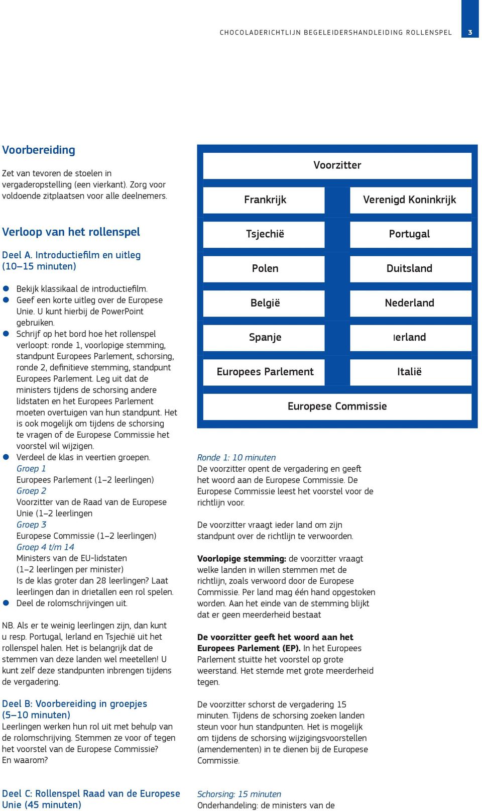 Geef een korte uitleg over de Europese Unie. U kunt hierbij de PowerPoint gebruiken.