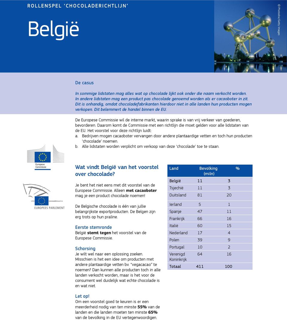 Dit belemmert de handel binnen de EU. Wat vindt België van het voorstel over chocolade? Je bent het niet eens met dit voorstel van de Europese Commissie.
