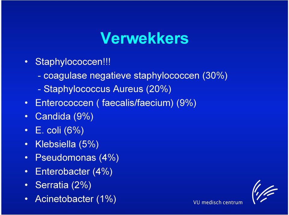 Staphylococcus Aureus (20%) Enterococcen ( faecalis/faecium)