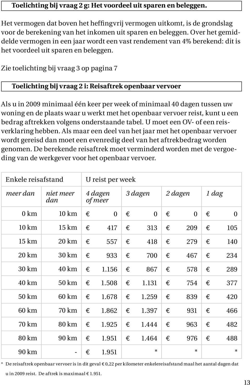 Zie toelichting bij vraag 3 op pagina 7 Toelichting bij vraag 2 i: Reisaftrek openbaar vervoer Als u in 2009 minimaal één keer per week of minimaal 40 dagen tussen uw woning en de plaats waar u werkt