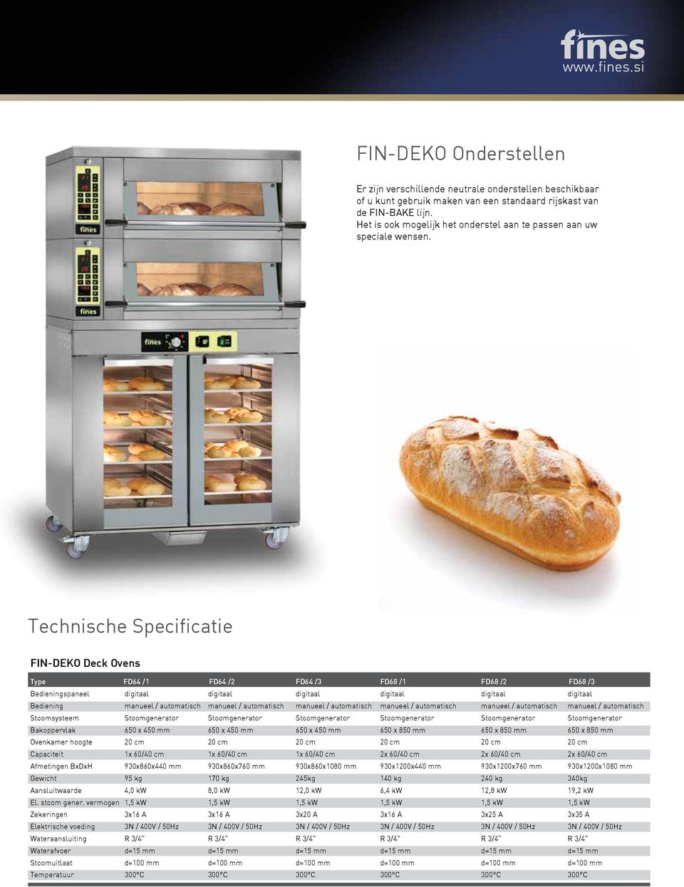 Technische Specificatie FIN-DEKO Deck Ovens Type FD64 /1 FD64 /2 FD64 /3 FD68 /1 FD68 /2 FD68 /3 Bedieningspaneel digitaal digitaal digitaal digitaal digitaal digitaal Bediening manueel / automatisch