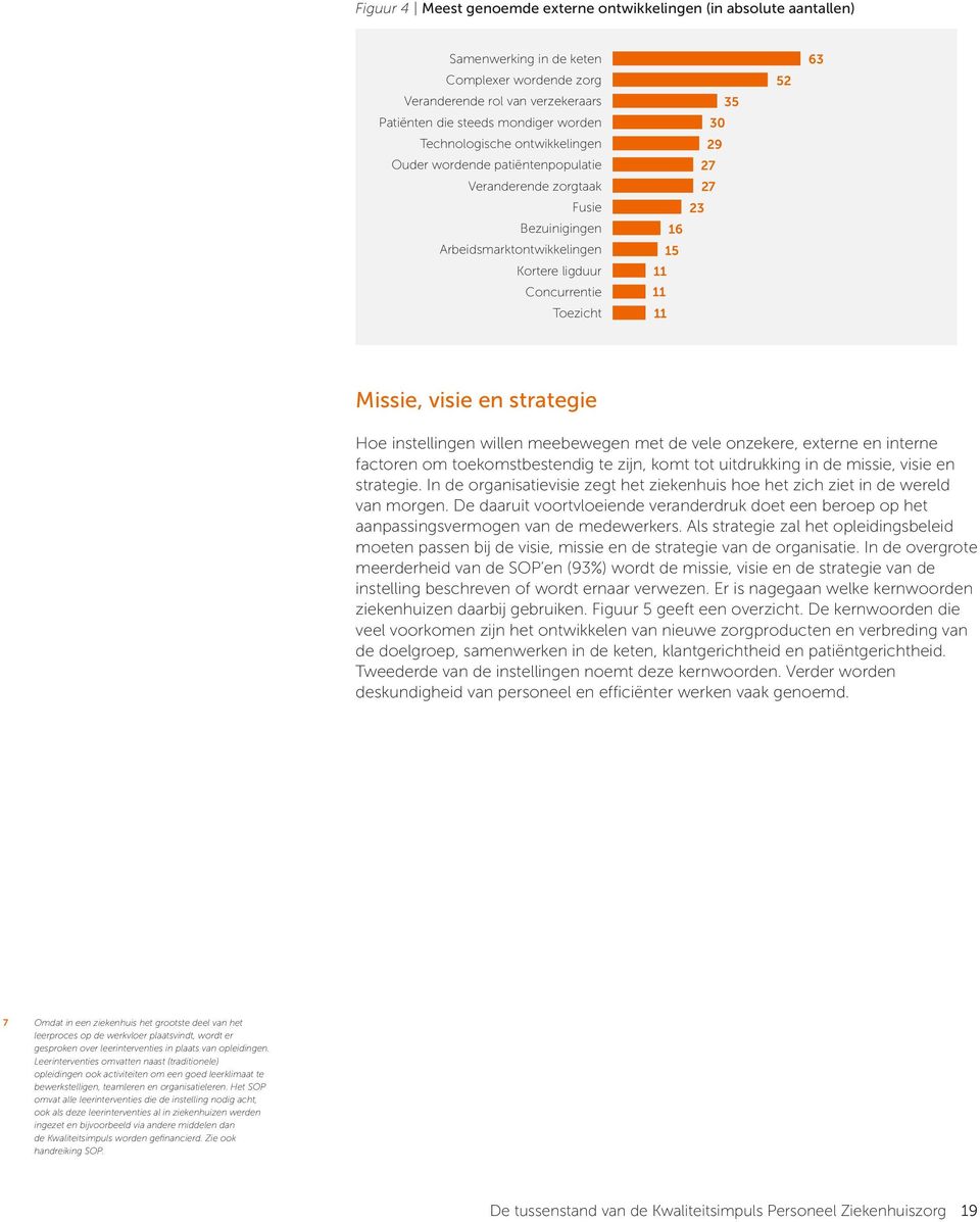 11 Missie, visie en strategie Hoe instellingen willen meebewegen met de vele onzekere, externe en interne factoren om toekomstbestendig te zijn, komt tot uitdrukking in de missie, visie en strategie.