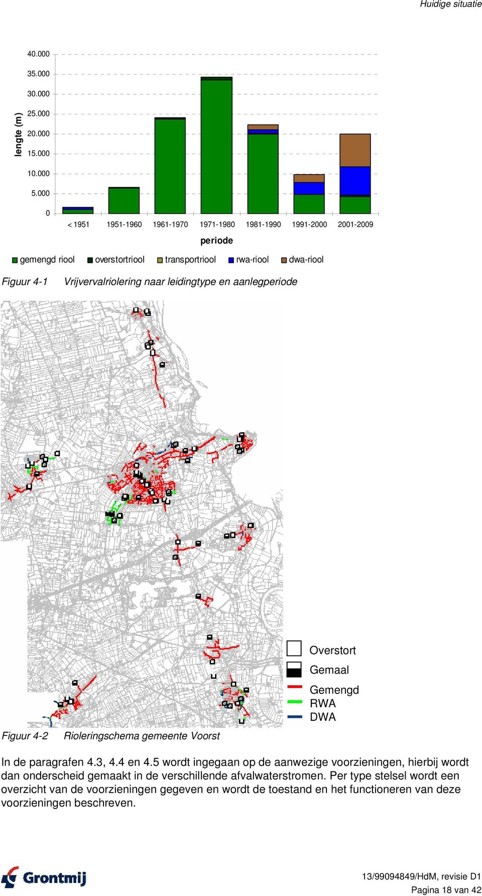 Vrijvervalriolering naar leidingtype en aanlegperiode Overstort Gemaal Gemengd RWA DWA Figuur 4-2 Rioleringschema gemeente Voorst In de paragrafen 4.3, 4.4 en 4.