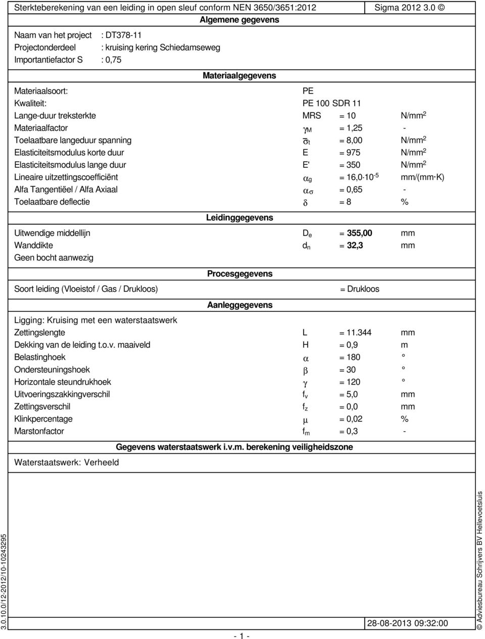 Lineaire uitzettingscoefficiënt αg = 16,0.