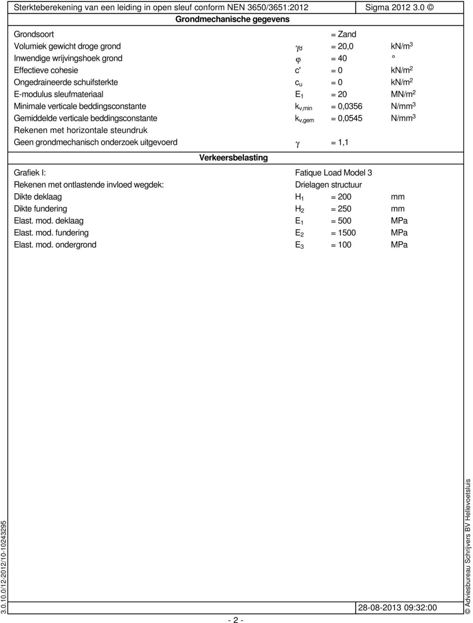 N/mm 3 Rekenen met horizontale steundruk Geen grondmechanisch onderzoek uitgevoerd γ = 1,1 Verkeersbelasting Grafiek I: Fatique Load Model 3 Rekenen met ontlastende invloed wegdek: