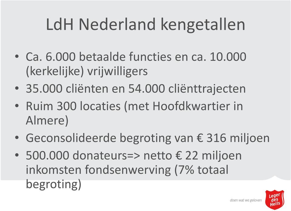 000 cliënttrajecten Ruim 300 locaties (met Hoofdkwartier in Almere)
