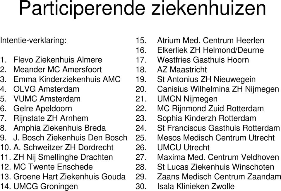 Groene Hart Ziekenhuis Gouda 14. UMCG Groningen 15. Atrium Med. Centrum Heerlen 16. Elkerliek ZH Helmond/Deurne 17. Westfries Gasthuis Hoorn 18. AZ Maastricht 19. St Antonius ZH Nieuwegein 20.