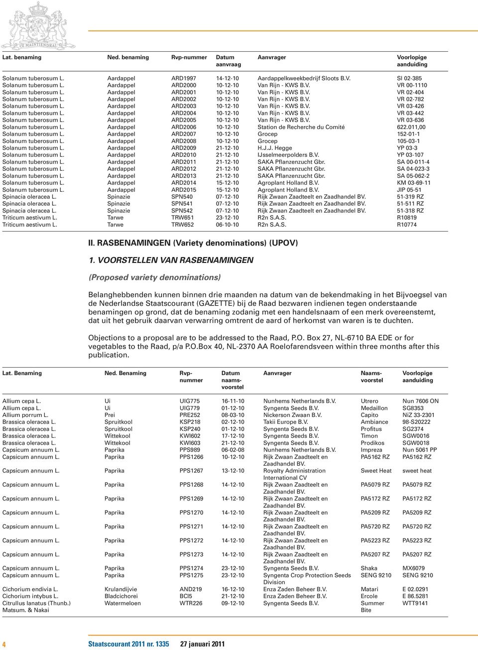 Aardappel ARD2002 10-12-10 Van Rijn - KWS VR 02-782 Solanum tuberosum L. Aardappel ARD2003 10-12-10 Van Rijn - KWS VR 03-426 Solanum tuberosum L.