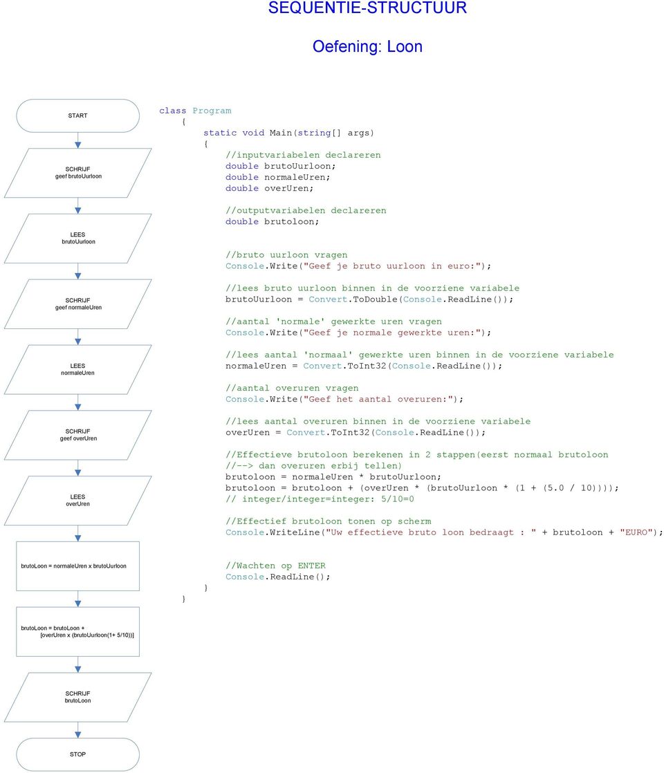 Write("Geef je bruto uurloon in euro:"); //lees bruto uurloon binnen in de voorziene variabele brutouurloon = Convert.ToDouble(Console.ReadLine()); //aantal 'normale' gewerkte uren vragen Console.