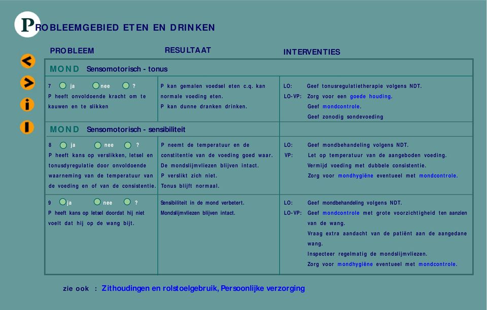 P neemt de temperatuur en de LO: Geef mondbehandeling volgens NDT. P heeft kans op verslikken, letsel en constitentie van de voeding goed waar. VP: Let op temperatuur van de aangeboden voeding.