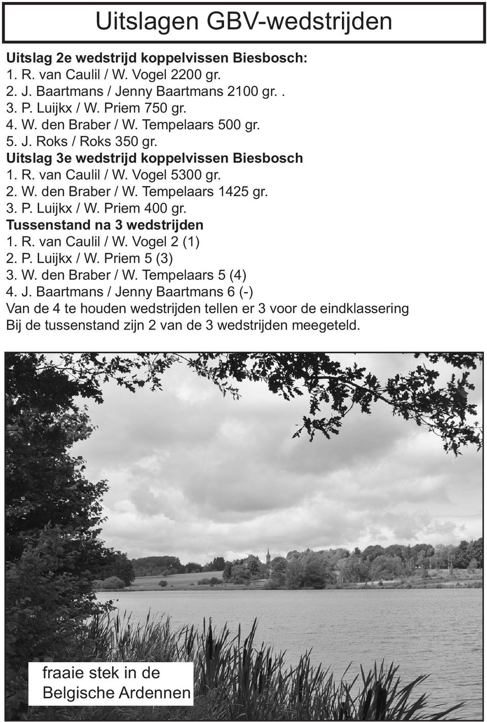 3. P. Luijkx / W. Priem 400 gr. Tussenstand na 3 wedstrijden 1. R. van Caulil / W. Vogel 2 (1) 2. P. Luijkx / W. Priem 5 (3) 3. W. den Braber / W. Tempelaars 5 (4) 4. J.