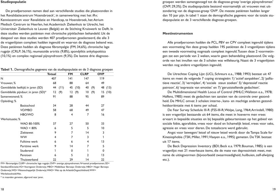 In deze studies werden patiënten met chronische pijnklachten behandeld.