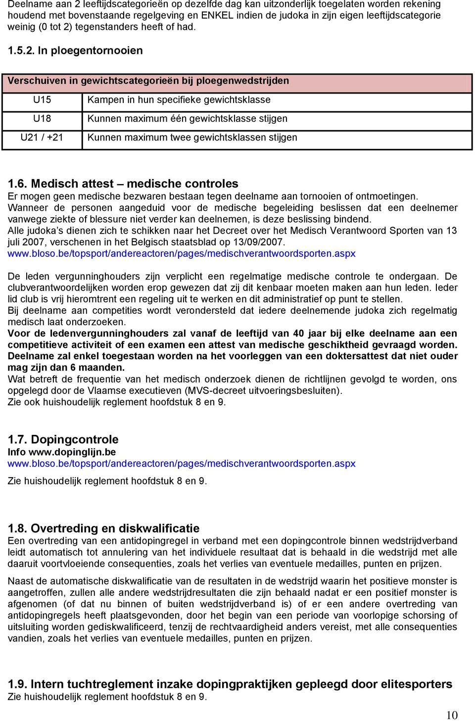 . In ploegentornooien Verschuiven in gewichtscategorieën bij ploegenwedstrijden U15 U18 U1 / +1 Kampen in hun specifieke gewichtsklasse Kunnen maximum één gewichtsklasse stijgen Kunnen maximum twee