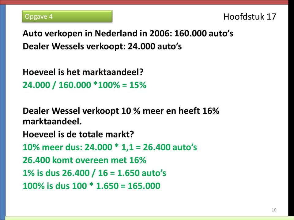 000 *100% = 15% Dealer Wessel verkoopt 10 % meer en heeft 16% marktaandeel.