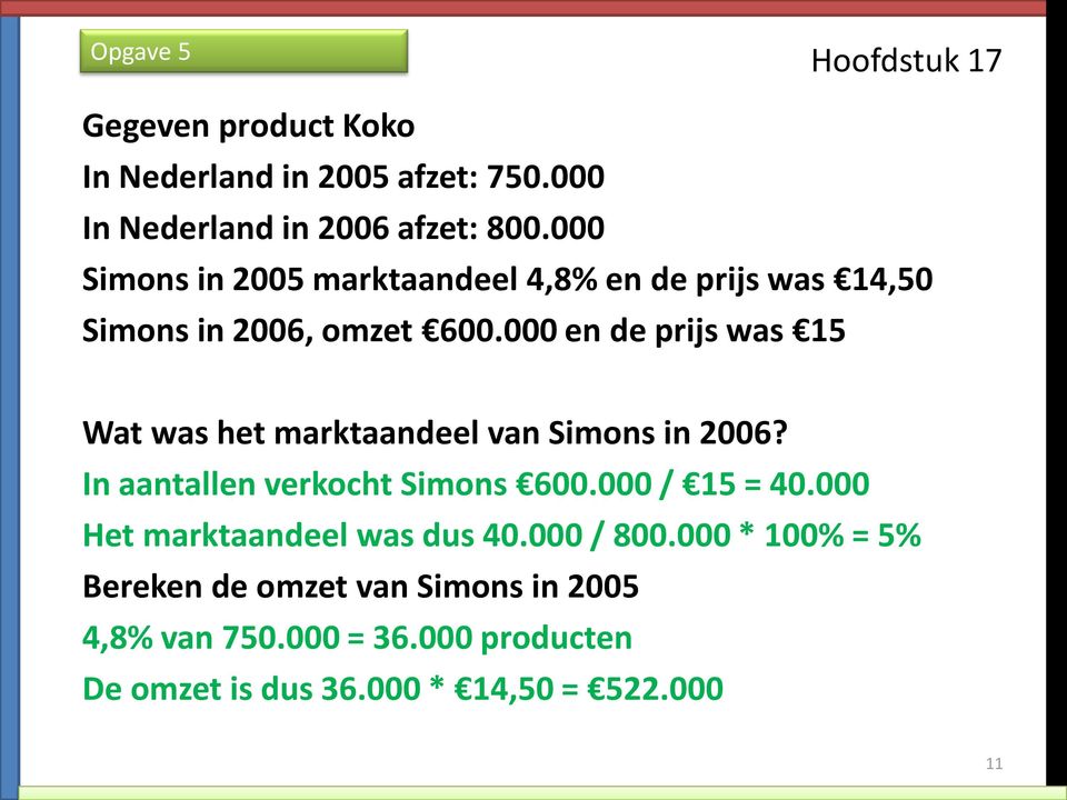 000 en de prijs was 15 Wat was het marktaandeel van Simons in 2006? In aantallen verkocht Simons 600.000 / 15 = 40.