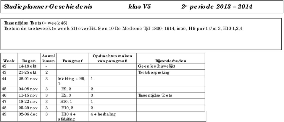 Bijzonderheden 42 14-18 okt - Geen les (huwelijk) 43 21-25 okt 2 Toetsbespreking 44 28-01 nov 3 Inleiding + H9, 1 1 45 04-08 nov 3 H9,