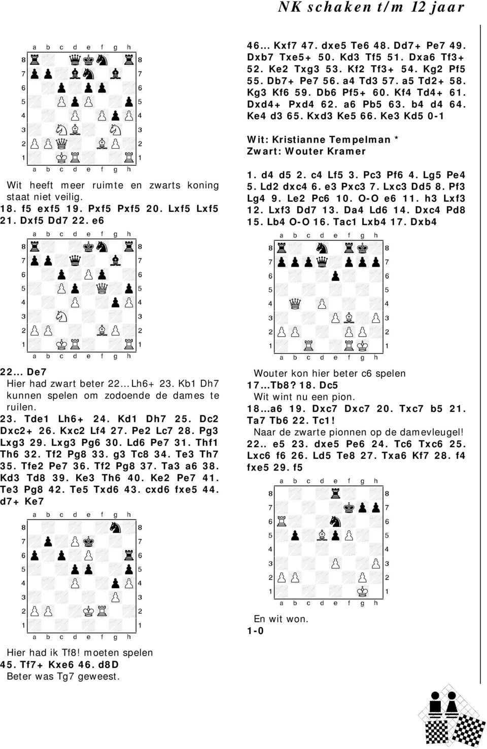Kb1 Dh7 kunnen spelen om zodoende de dames te ruilen. 23. Tde1 Lh6+ 24. Kd1 Dh7 25. Dc2 Dxc2+ 26. Kxc2 Lf4 27. Pe2 Lc7 28. Pg3 Lxg3 29. Lxg3 Pg6 30. Ld6 Pe7 31. Thf1 Th6 32. Tf2 Pg8 33. g3 Tc8 34.