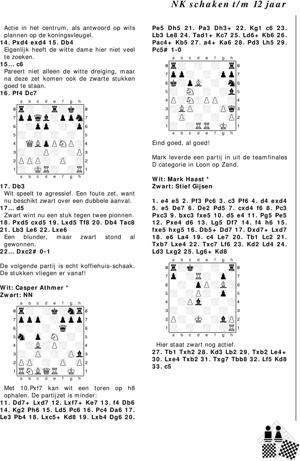 Een foute zet, want nu beschikt zwart over een dubbele aanval. 17... d5 Zwart wint nu een stuk tegen twee pionnen. 18. Pxd5 cxd5 19. Lxd5 Tf8 20. Db4 Tac8 21. Lb3 Le6 22.