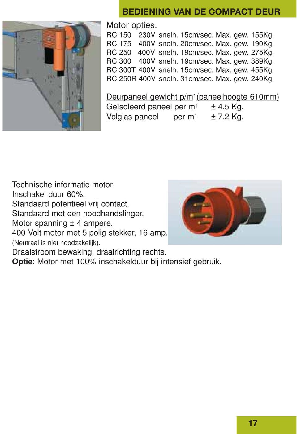 Deurpaneel gewicht p/m 1 (paneelhoogte 610mm) Geïsoleerd paneel per m 1 ± 4.5 Kg. Volglas paneel per m 1 ± 7.2 Kg. Technische informatie motor Inschakel duur 60%.