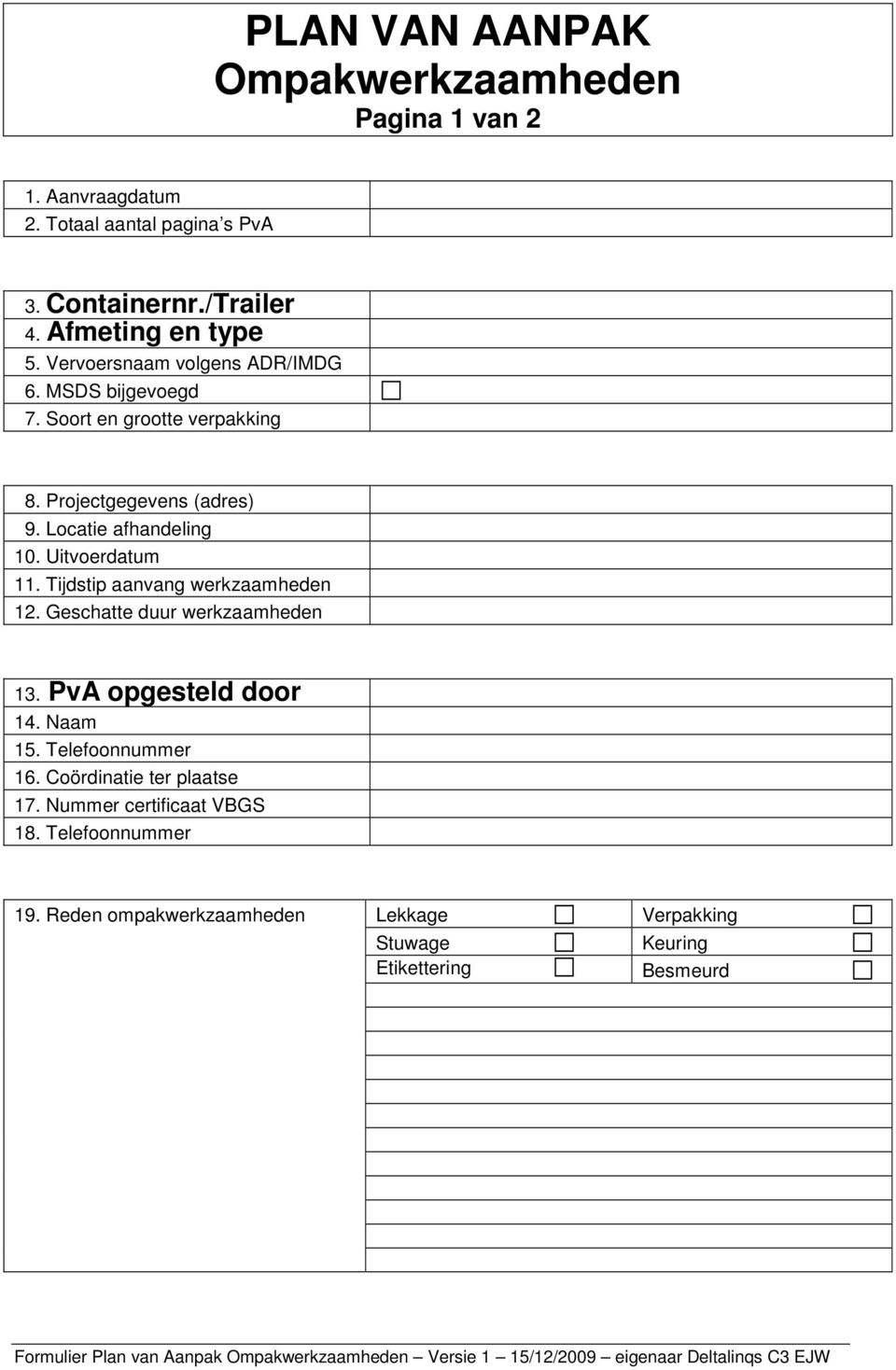 Tijdstip aanvang werkzaamheden 12. Geschatte duur werkzaamheden 13. PvA opgesteld door 14. Naam 15. Telefoonnummer 16. Coördinatie ter plaatse 17.