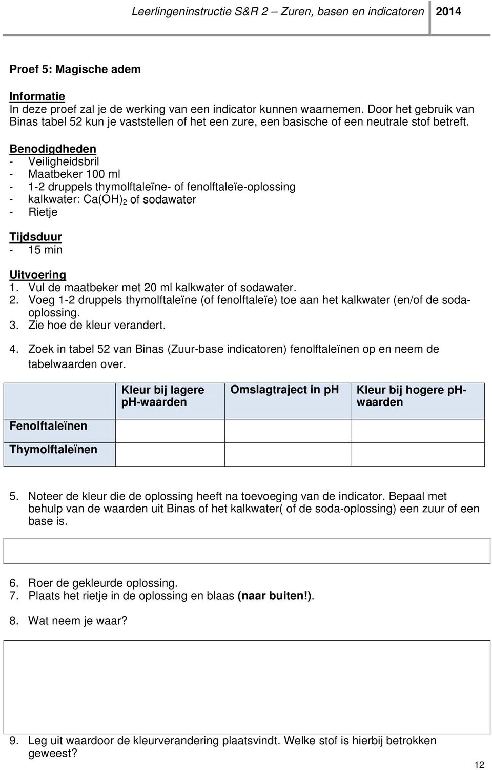 Benodigdheden - Veiligheidsbril - Maatbeker 100 ml - 1-2 druppels thymolftaleïne- of fenolftaleïe-oplossing - kalkwater: Ca(OH) 2 of sodawater - Rietje Tijdsduur - 15 min Uitvoering 1.