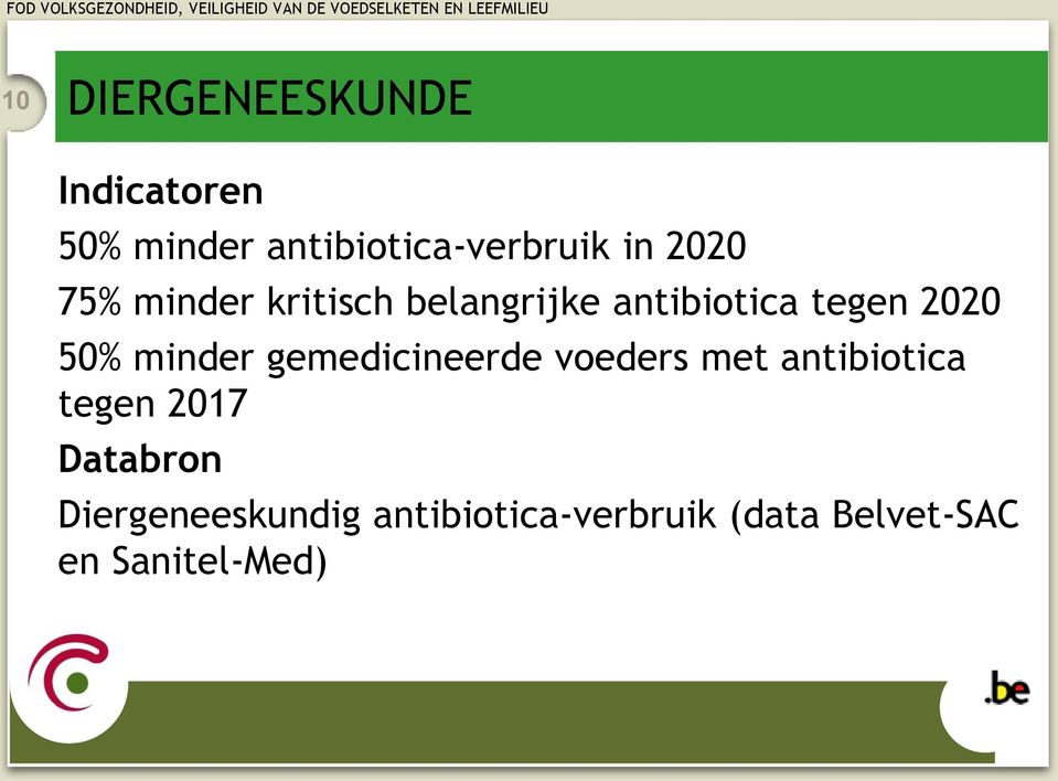 minder gemedicineerde voeders met antibiotica tegen 2017 Databron