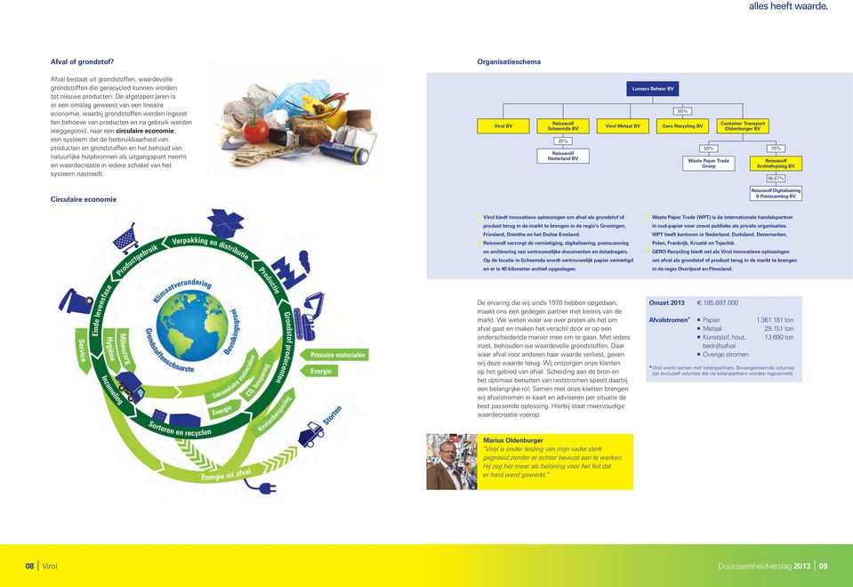 systeem dat de herbruikbaarheid van producten en grondstoffen en het behoud van natuurlijke hulpbronnen als uitgangspunt neemt en waardecreatie in iedere schakel van het systeem nastreeft.