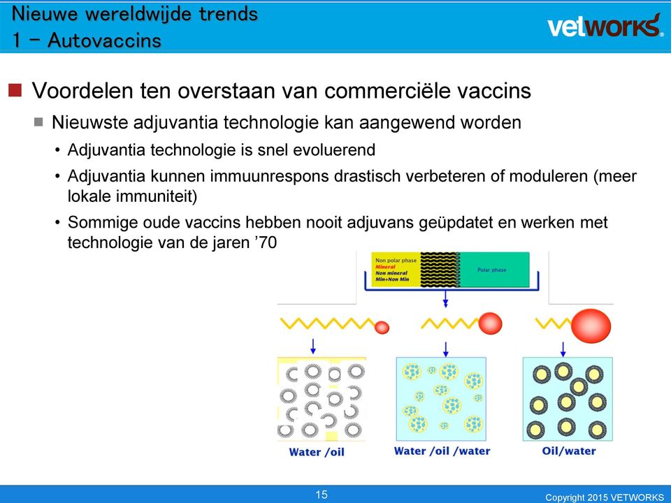 kunnen immuunrespons drastisch verbeteren of moduleren (meer lokale immuniteit)