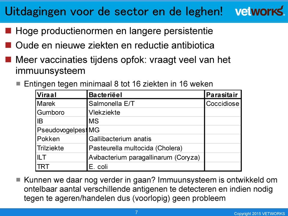 tegen minimaal 8 tot 16 ziekten in 16 weken Viraal Bacteriëel Parasitair Marek Salmonella E/T Coccidiose Gumboro Vlekziekte IB MS Pseudovogelpest MG Pokken