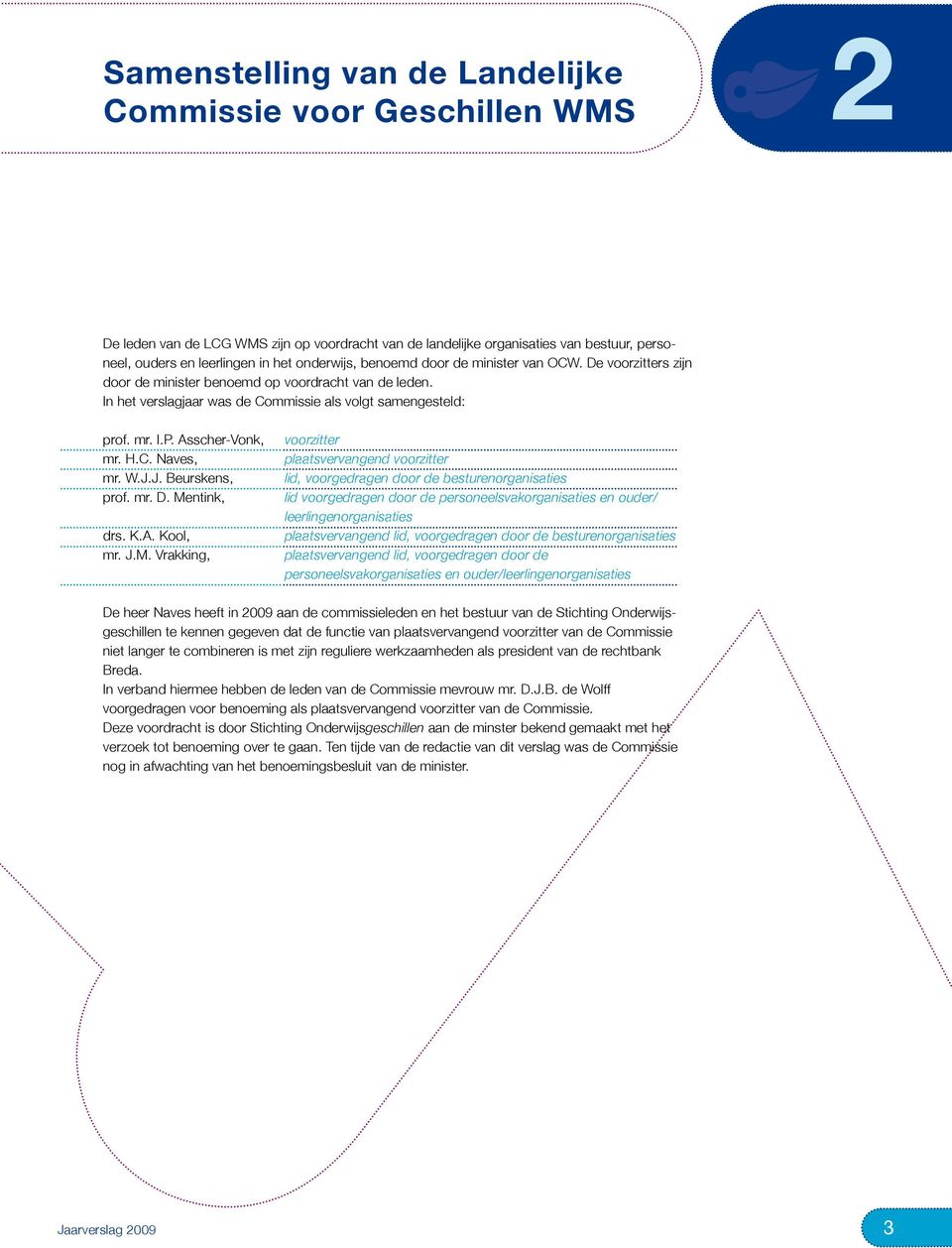 Asscher-Vonk, mr. H.C. Naves, mr. W.J.J. Beurskens, prof. mr. D. Me