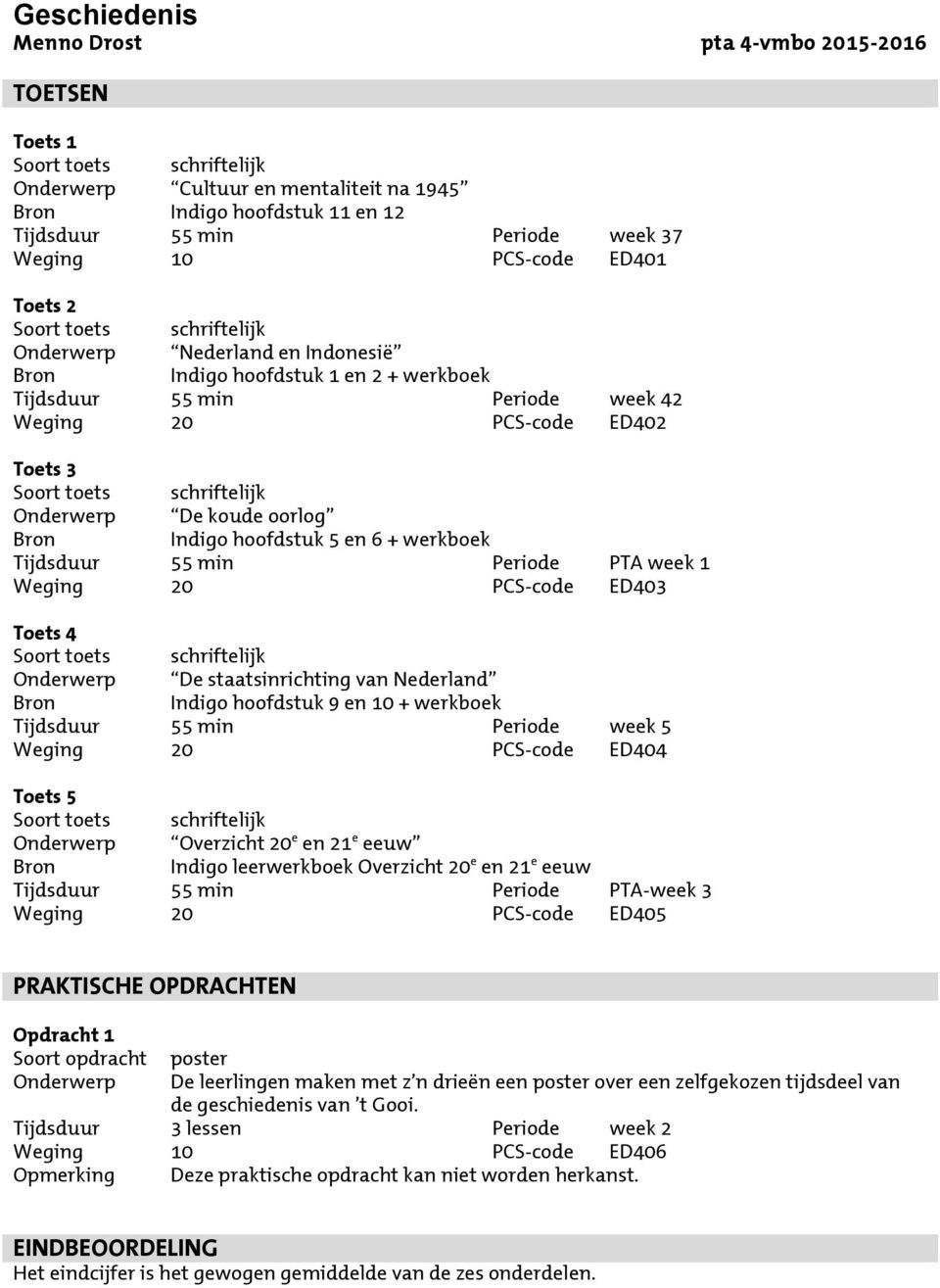 De staatsinrichting van Nederland Indigo hoofdstuk 9 en 10 + werkboek Tijdsduur 55 min Periode week 5 Weging 20 PCS-code ED404 Toets 5 Overzicht 20 e en 21 e eeuw Indigo leerwerkboek Overzicht 20 e