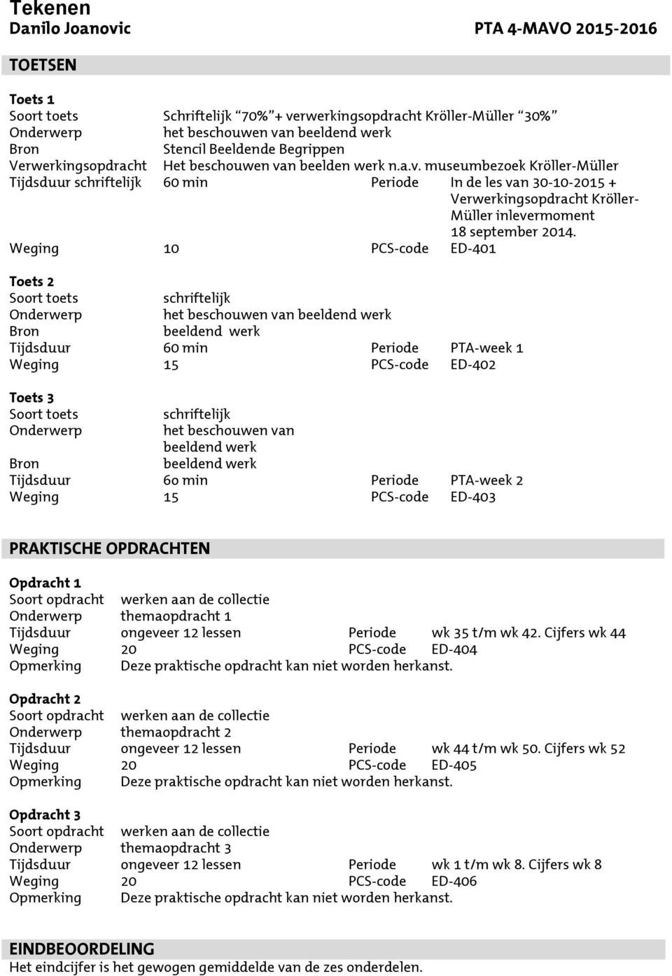 Weging 10 PCS-code ED-401 schriftelijk het beschouwen van beeldend werk beeldend werk Tijdsduur 60 min Periode PTA-week 1 Weging 15 PCS-code ED-402 Tijdsduur Weging schriftelijk het beschouwen van